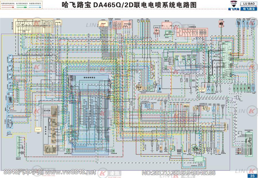 哈飞路宝 DA465Q 2D联电电喷系统电路图